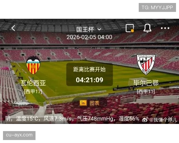 瓦伦西亚俱乐部运营危机加剧,财务压力对球队竞争力形成制约 瓦伦西亚俱乐部运营危机加剧,财务压力对球队竞争力形成制约