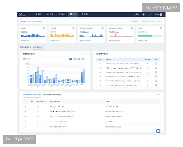 穆西亚拉与凯恩：进攻搭档的战术角色与效率对比分析