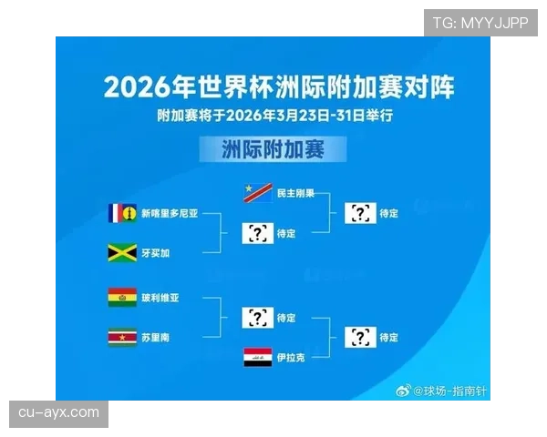 苏格兰队2026世界杯预选赛突围前景分析 能否终结26年正赛荒