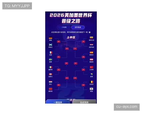 捷克能否突破小组赛魔咒？2026世界杯赛程安排与晋级前景分析